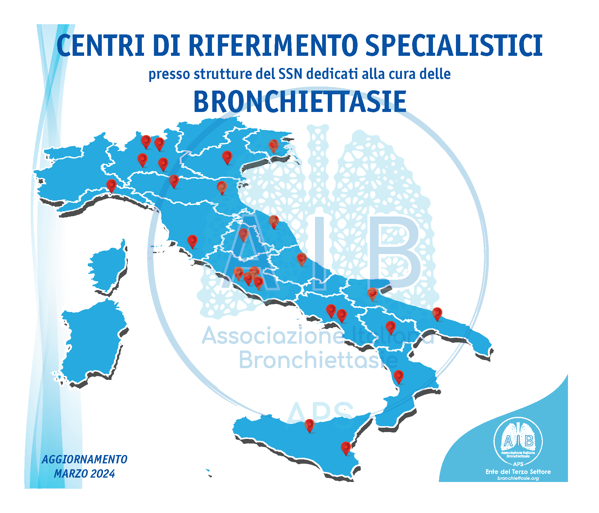 Rappresentazione grafiche dei centri di riferimento per le bronchiectasie in Italia