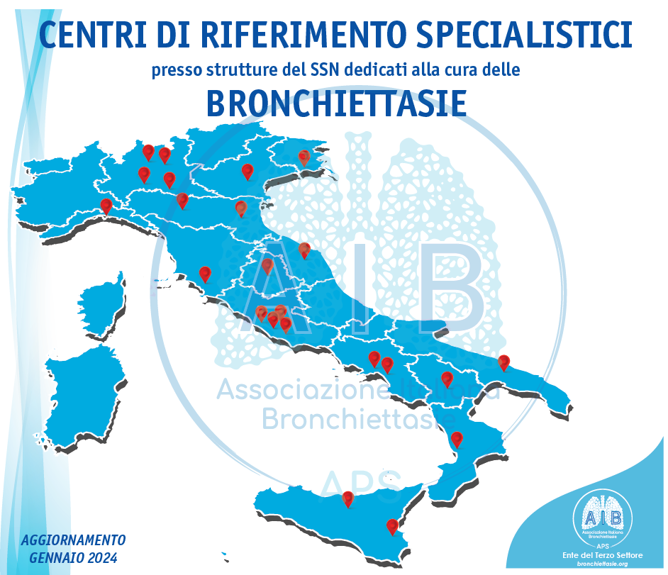 Rappresentazione grafiche dei centri di riferimento per le bronchiectasie in Italia
